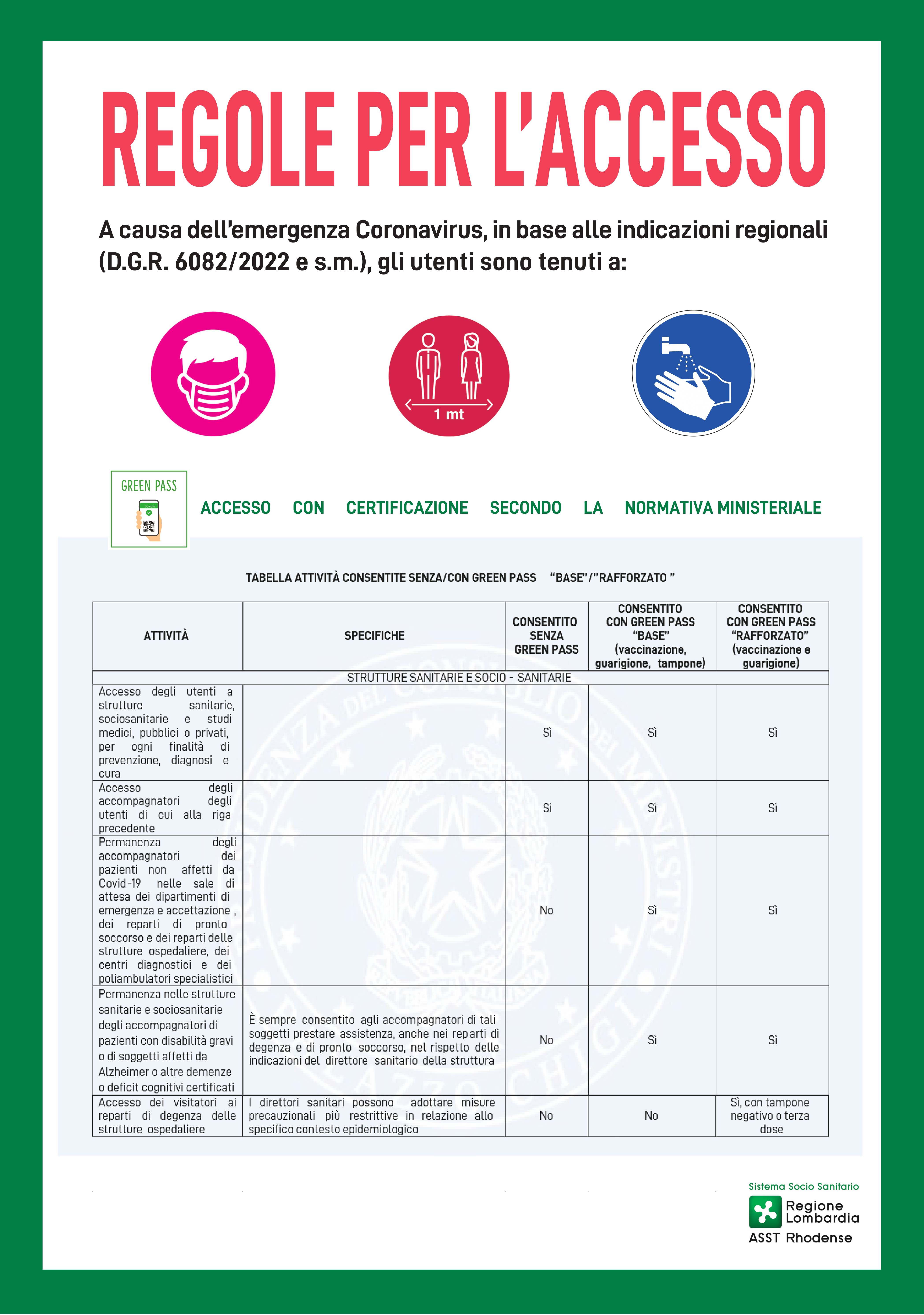Poster accesso alle strutture